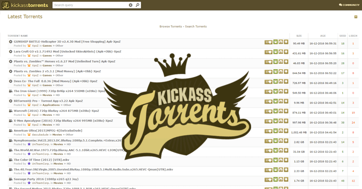 Kickasstorrents Is Back!